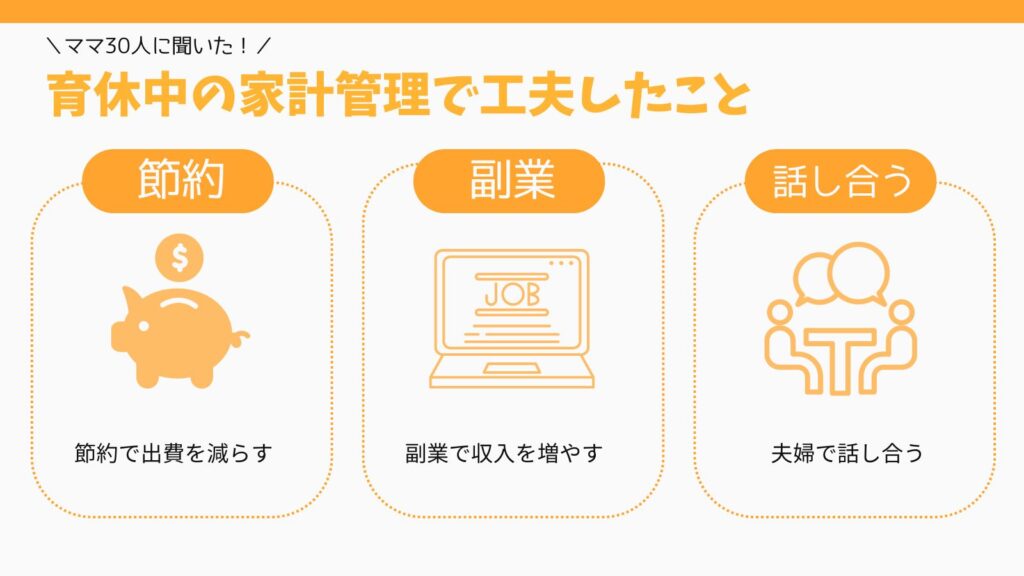 【先輩ママ体験談】育休中の家計管理で工夫したこと