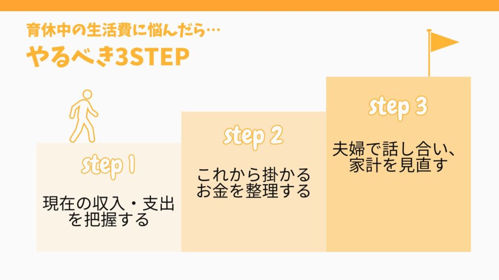 育休中の生活費に悩んだときにやるべき3STEP