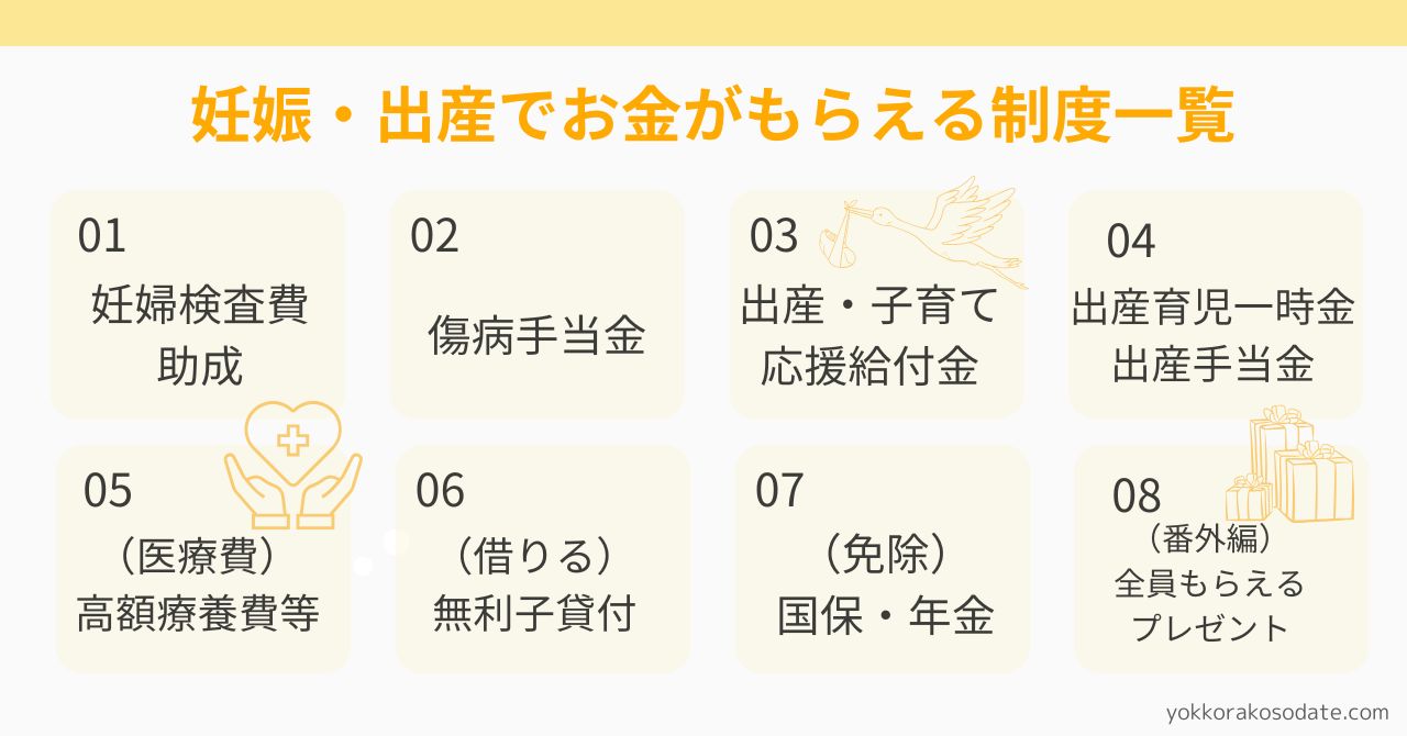 【妊娠中のプレママ必見】妊娠・出産でお金がもらえる制度一覧（お金がないと不安なあなたへ）