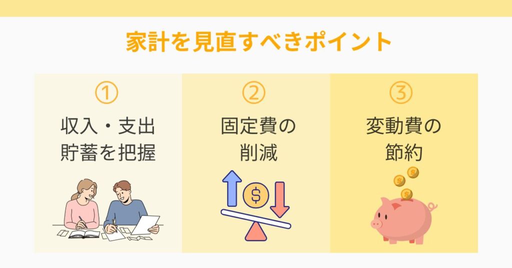 育児休業給付金がもらえず、生活ができないときに家計を見直すべきポイント