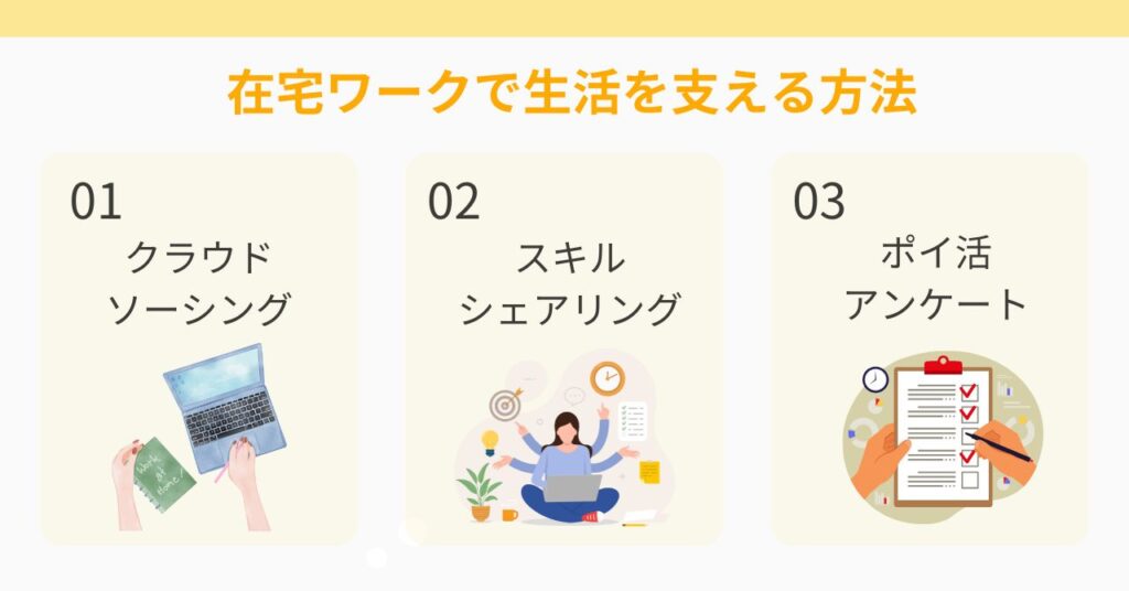 育児休業給付金がもらえない代わりに、在宅ワークで生活を支える方法