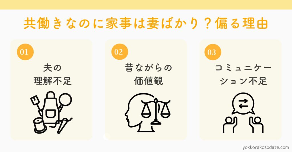 共働き夫婦なのに家事は妻ばかり?負担が偏る理由とは