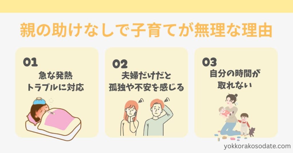 「親の助けなしで子育てをするのは無理」と言われるのはなぜ？【実体験あり】
