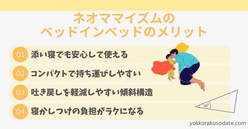 ネオママイズムのベッドインベッドのメリット